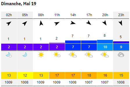 Meteo.png
