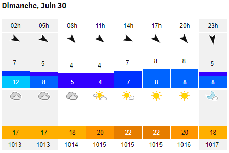 dimanche.png