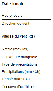 meteo0.png