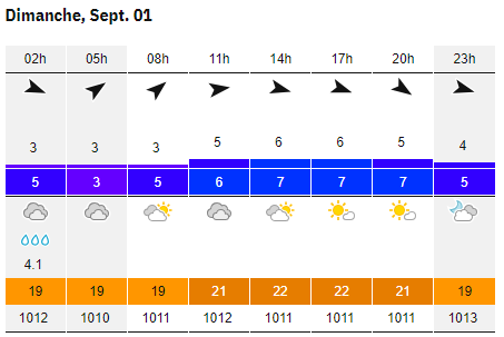 meteo1.png
