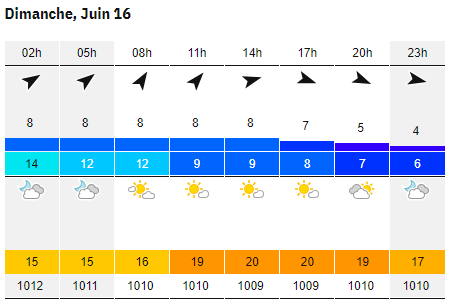 meteo2.png