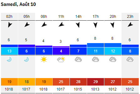 meteo_10.png