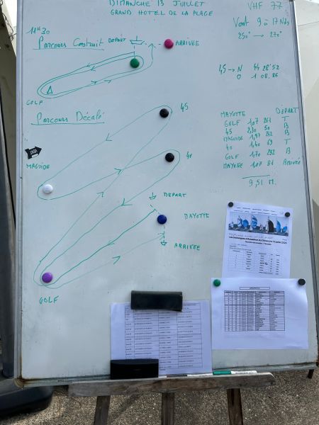 Le Grand Hotel de la Plage 2025 – photo 28